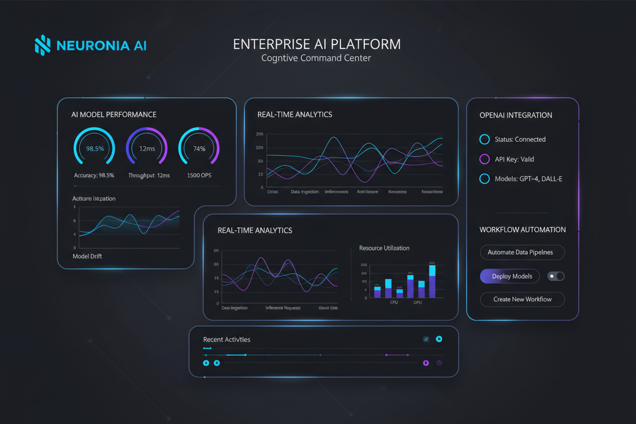 Enterprise AI Platform Dashboard